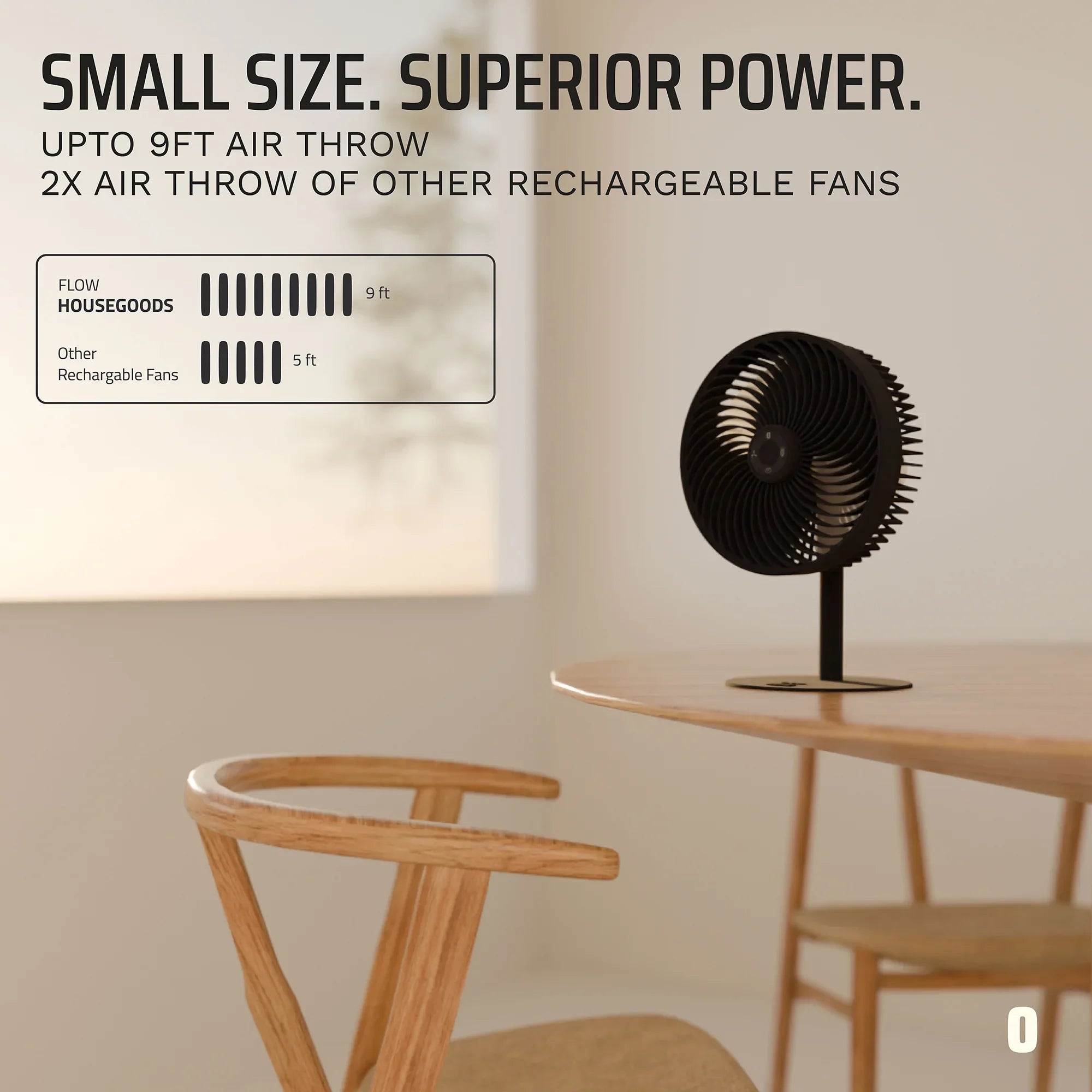 Flow Rechargeable High-Speed Desk Fan