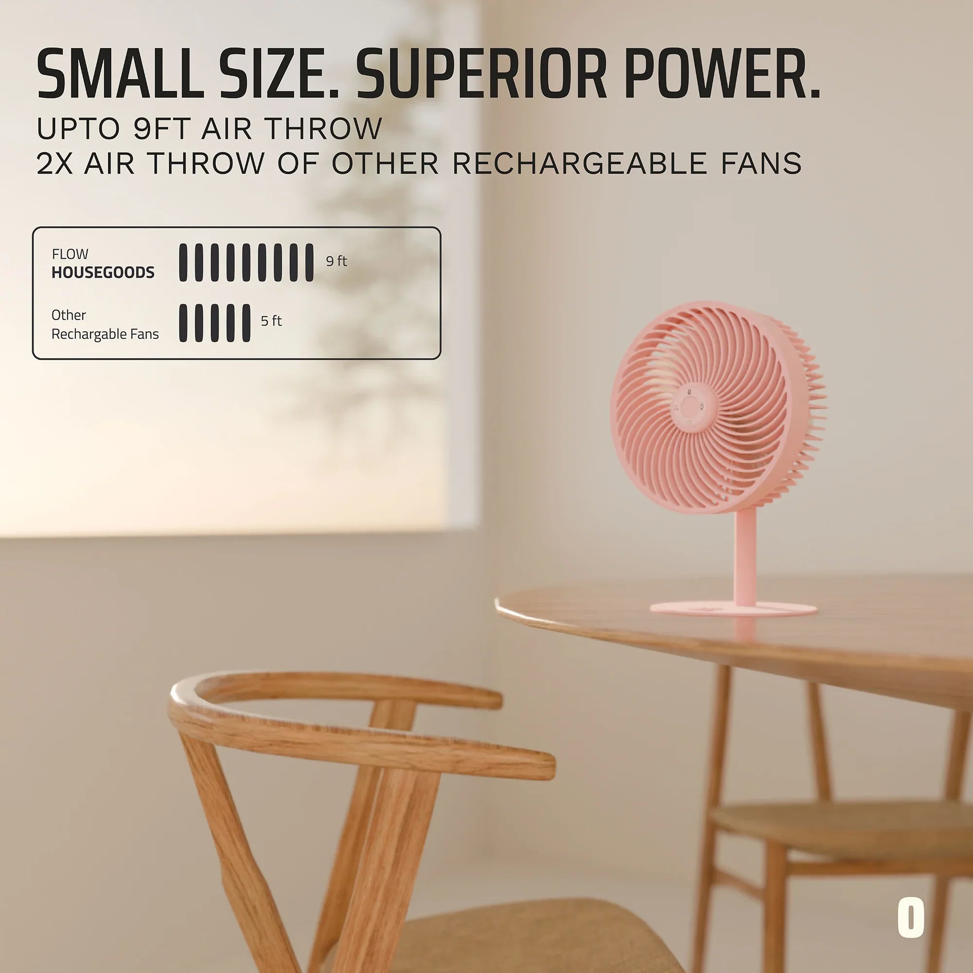 Flow Rechargeable High-Speed Desk Fan