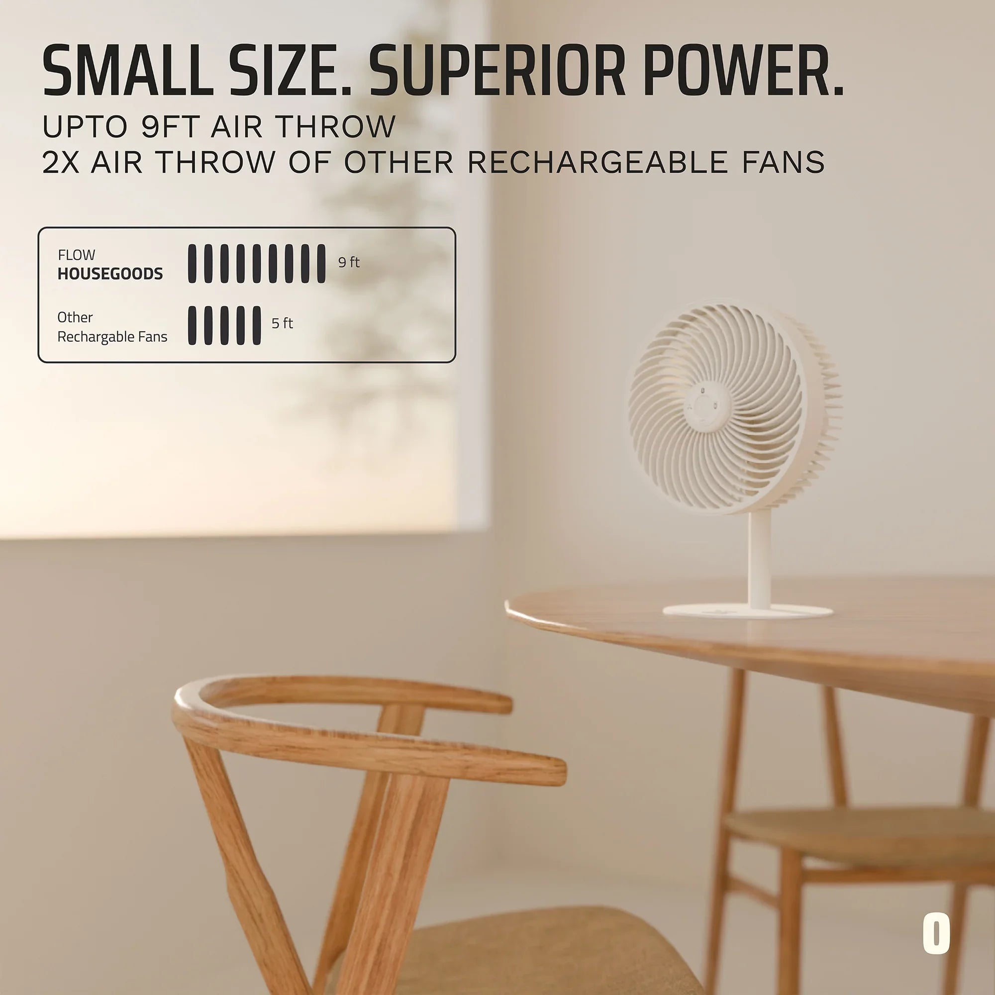 Flow Rechargeable High-Speed Desk Fan