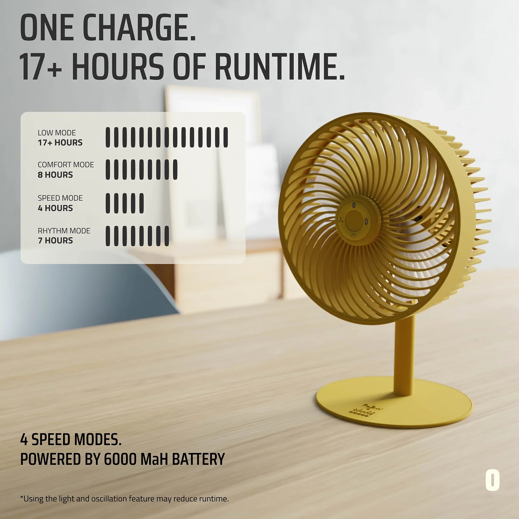 Flow Rechargeable High-Speed Desk Fan
