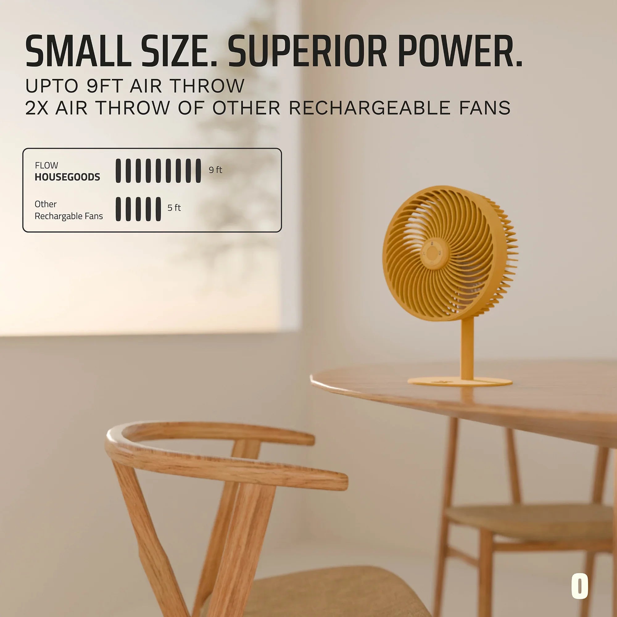 Flow Rechargeable High-Speed Desk Fan