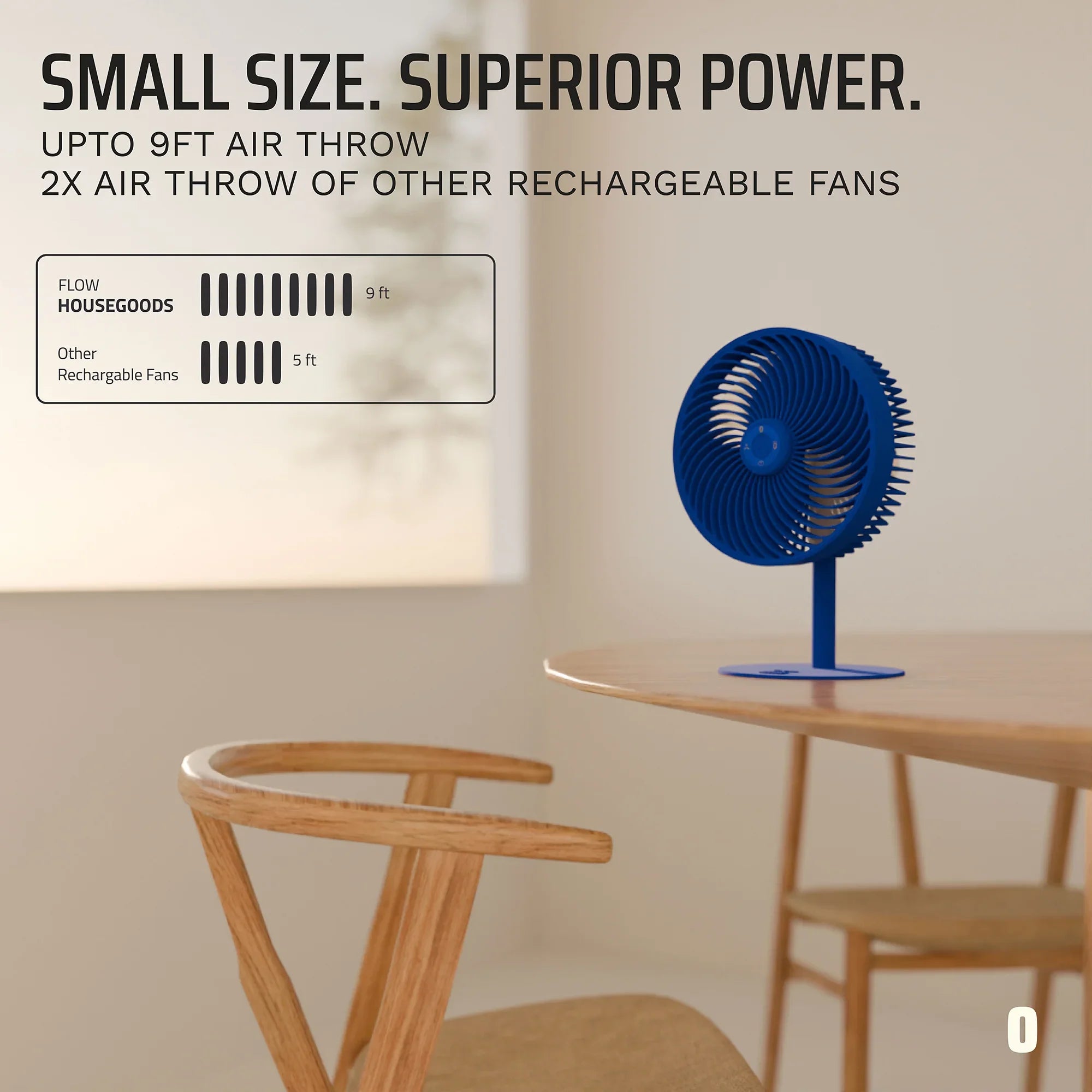 Flow Rechargeable High-Speed Desk Fan