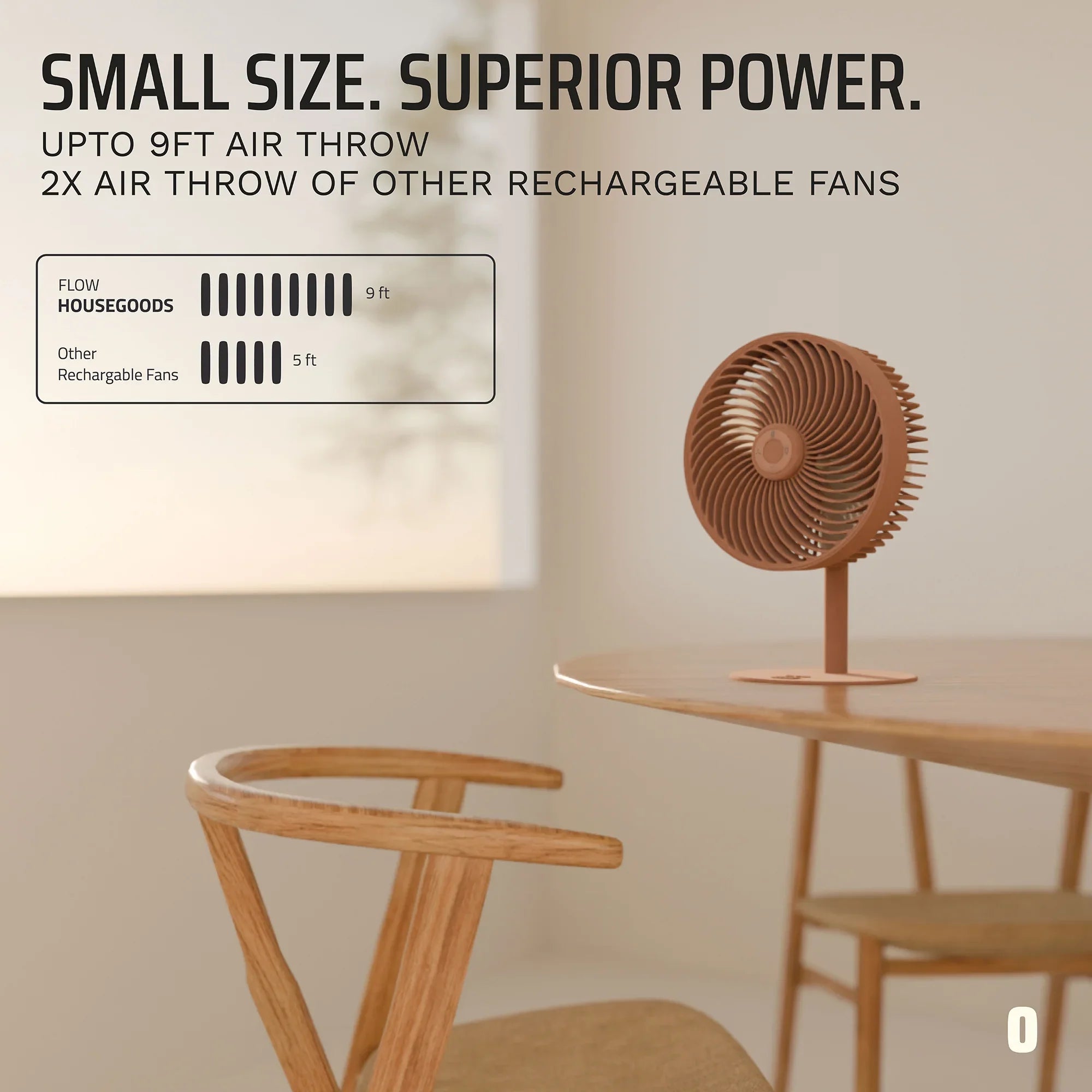 Flow Rechargeable High-Speed Desk Fan
